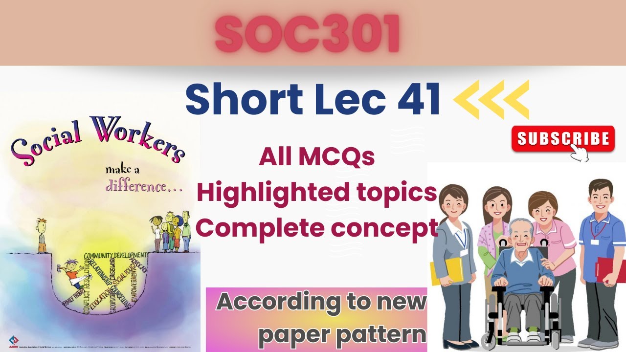 SOC301 Short Lecture 41_Highlighted Questions_short Lectures_Final Term_Full Detail In Short Time