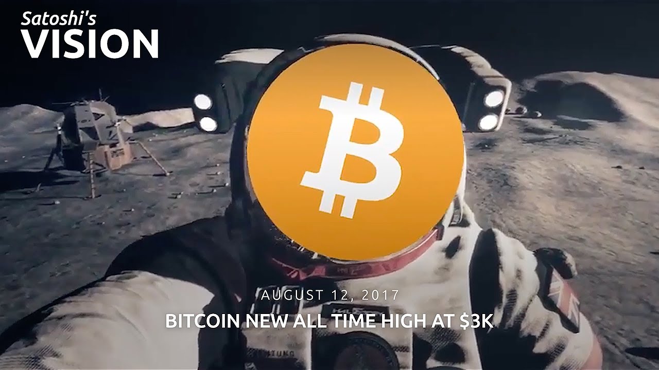 HAPPY HALVING 2020 &mdash; 630,000