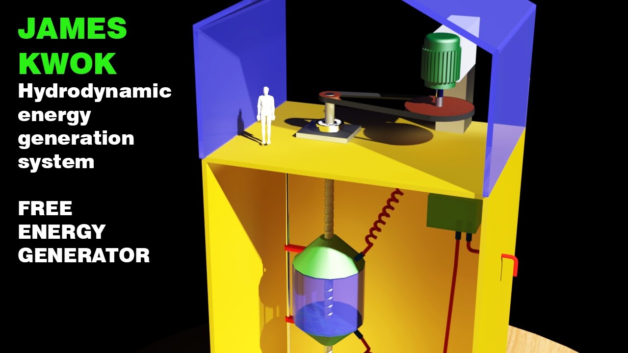 Free Energy Generator, JAMES KWOK Hydrodynamic energy generation system