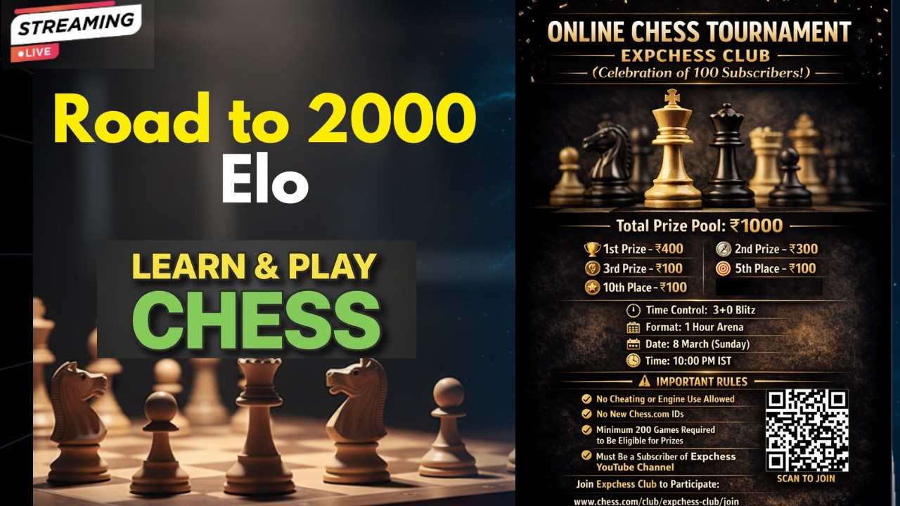Day 10: Prized Online Tournament Details + Road  to 2000 Rapid Rating
