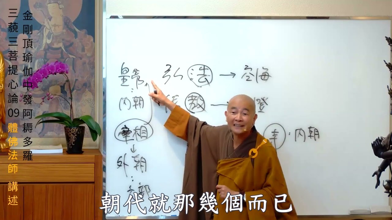 賢首禪苑 體佛法師 金剛頂瑜伽中發阿耨多羅三藐三菩提心論 09