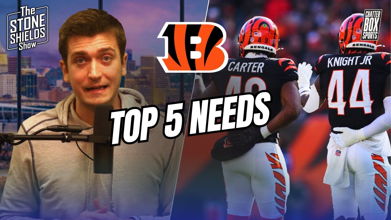 Bengals Offseason Breakdown: Top 5 Team Needs After Zac Taylor & Duke Tobin Return