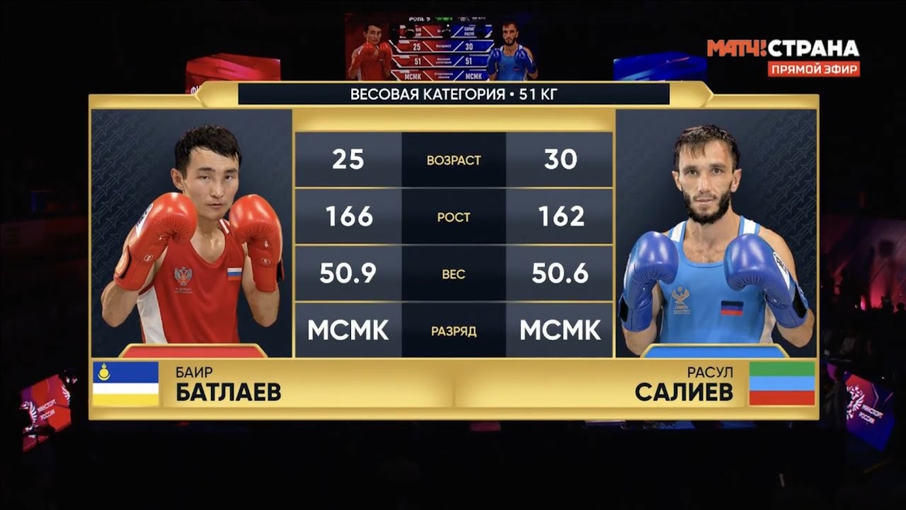 Bair Batlaev vs. Rasul Saliev Russian National Championships 2025 Final (51kg)