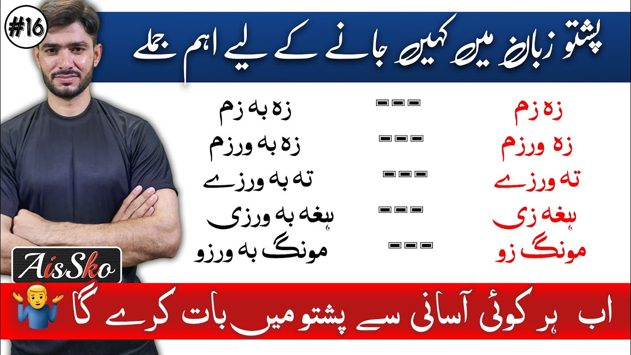 #16 Jany ki pashto | to say going in spoken pashto with urdu | جانے کے حوالے سے پشتو بول چال