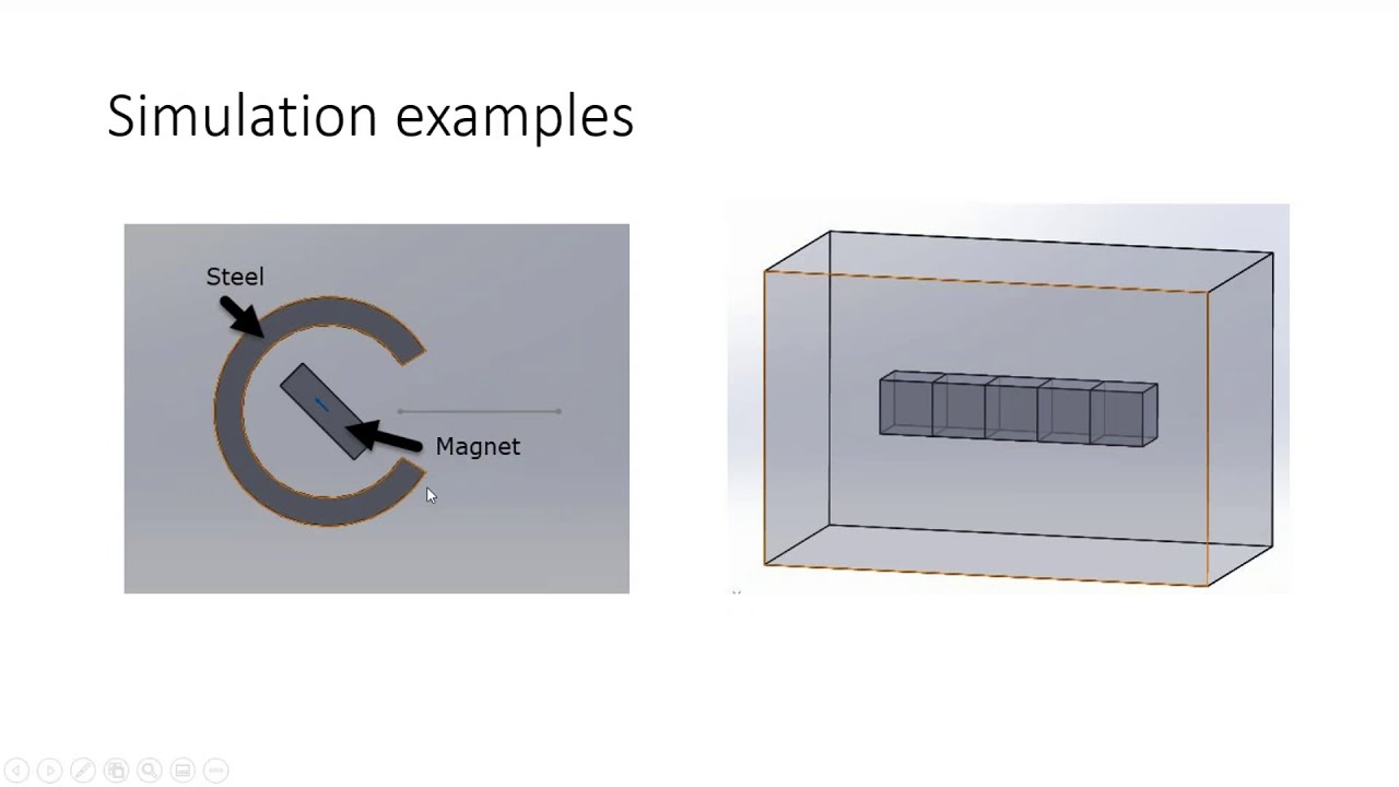 [Webinar] - Simulation of Permanent Magnets and Magnet Arrays inside SOLIDWORKS