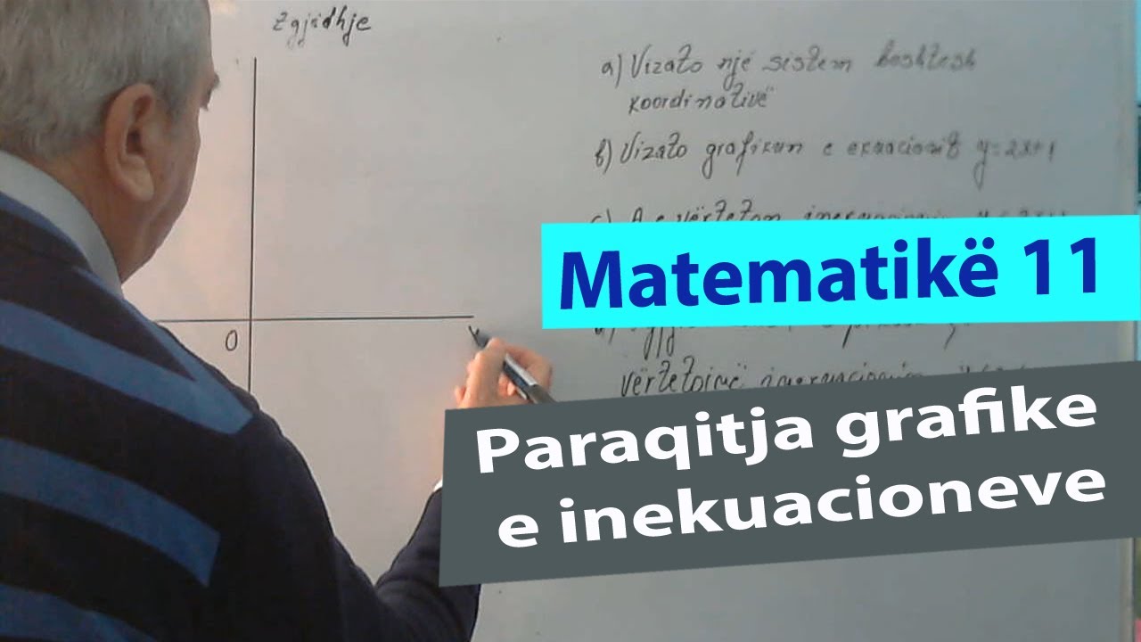 Ushtrime matematika 11/ Paraqitja grafike e inekuacioneve