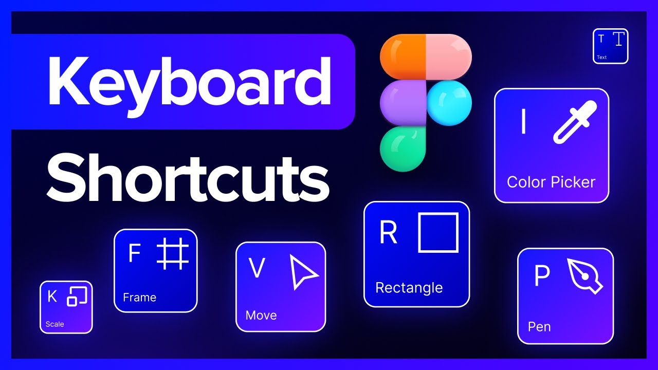 Learn Figma Keyboard Shortcuts in 8 Minutes