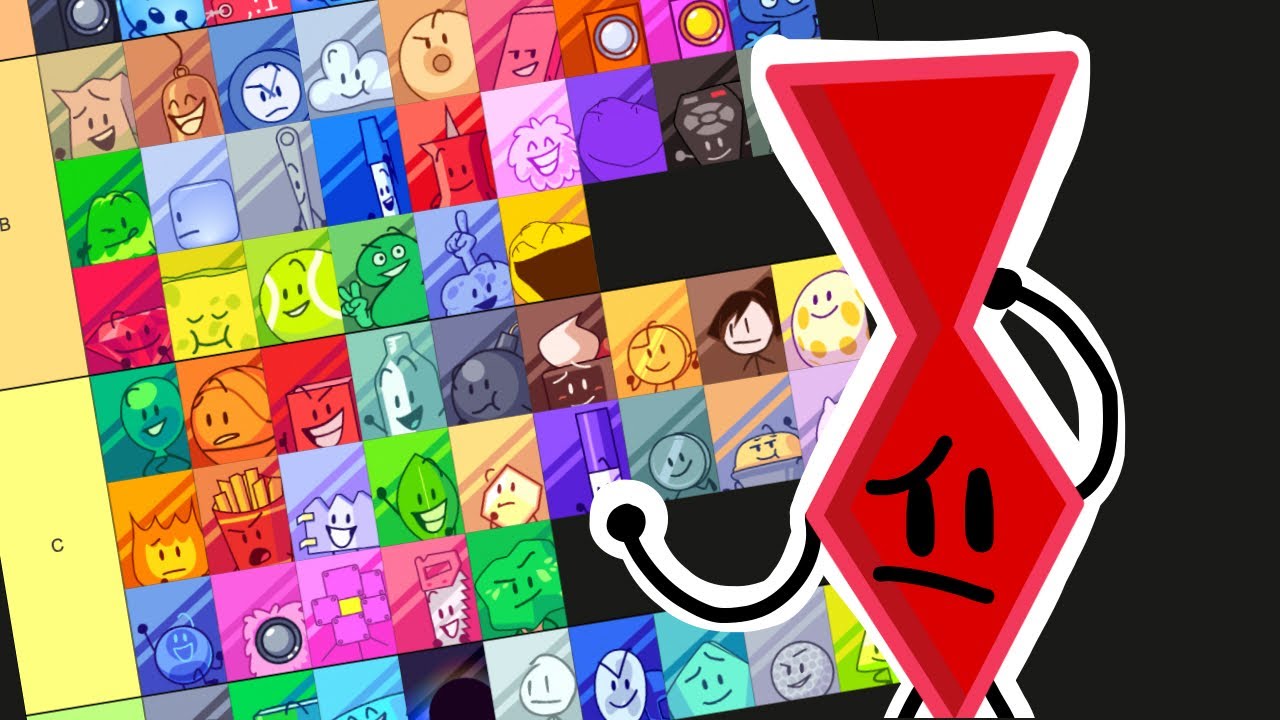 AS Tie’s 2022 BFDI Character Tier List