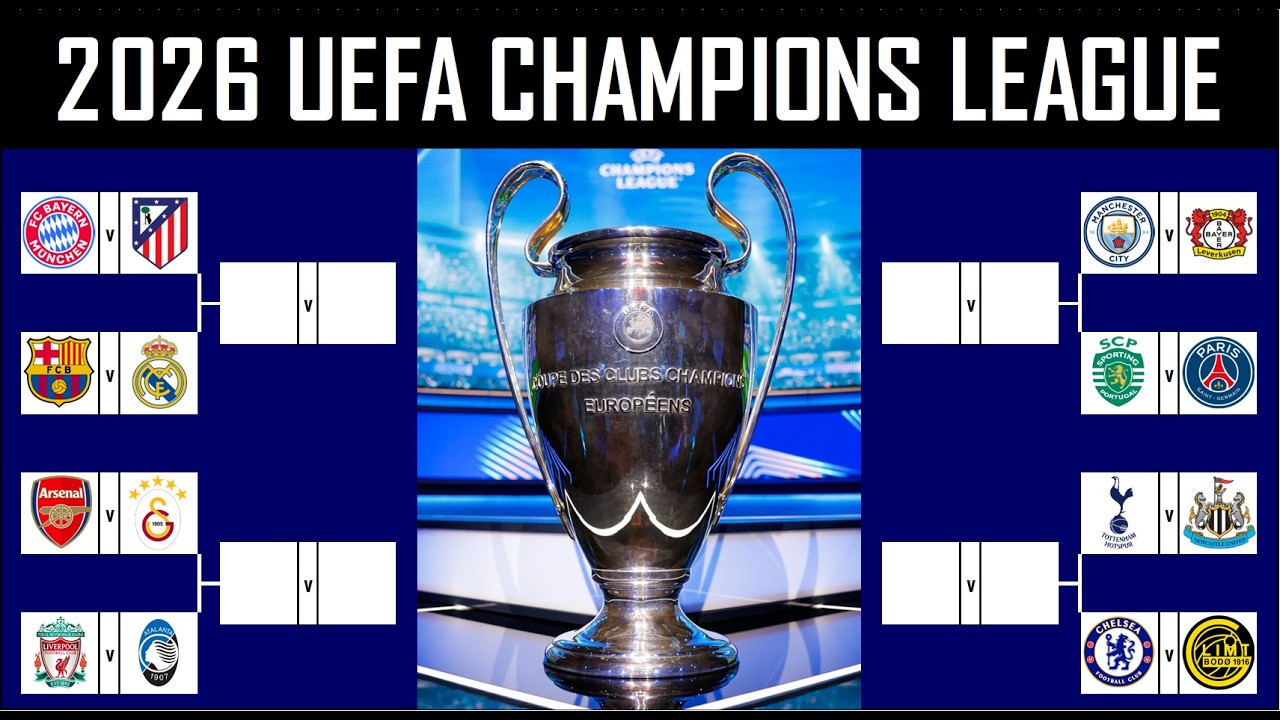 Жеребьевка 1/16 финала! Лига чемпионов УЕФА 2026 года.