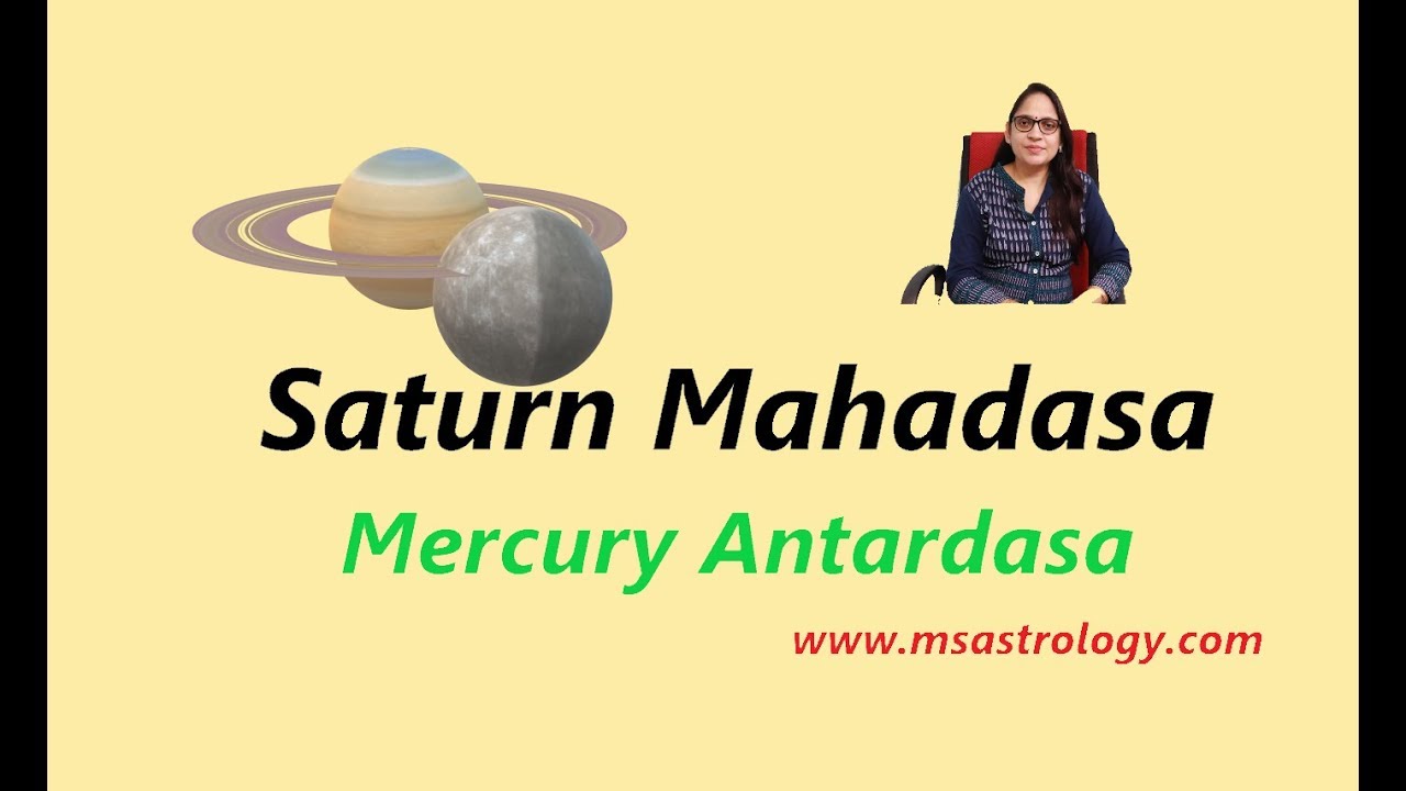 Saturn (Shani) Mahadasa Mercury (Budha) Antardasa. MS Astrology - Vedic Astrology in Telugu Series.