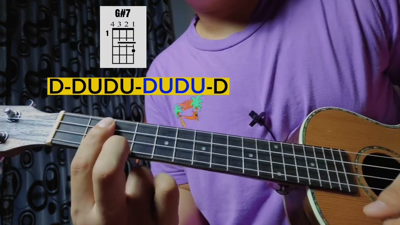 Tutorial Spongebob x No Surprises di ukulele