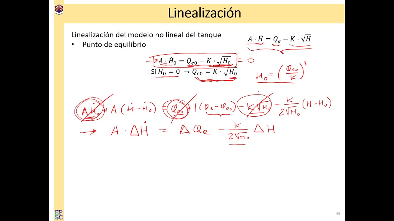 Tema 3 Ejemplo de linealización del tanque