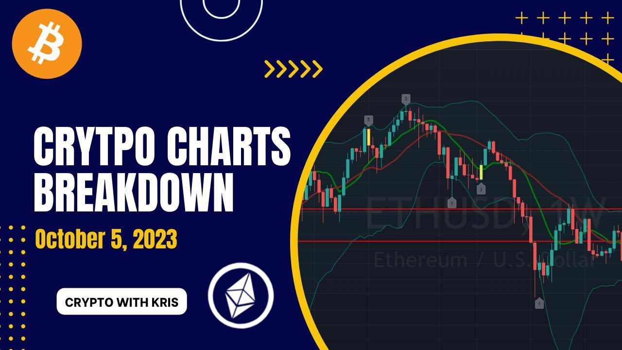 Thursday October 5th Crypto Charts Breakdown