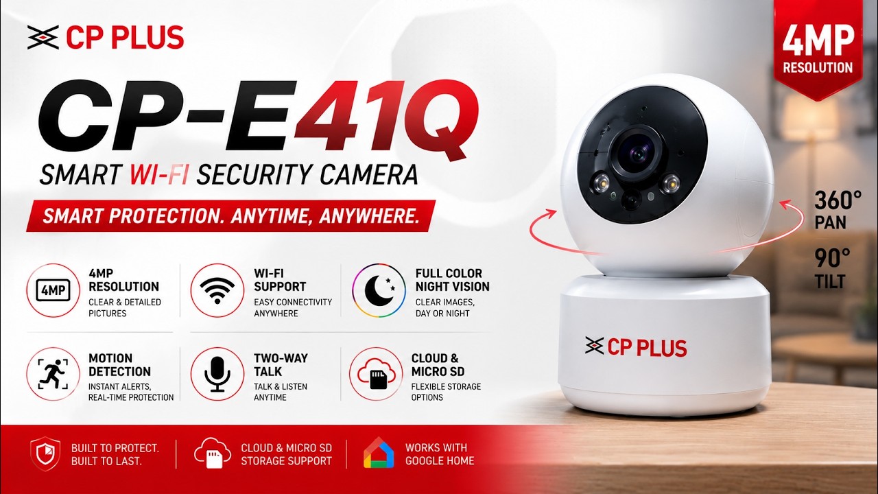CP PLUS CP-E41Q 4MP Camera | Official Features & Product Overview