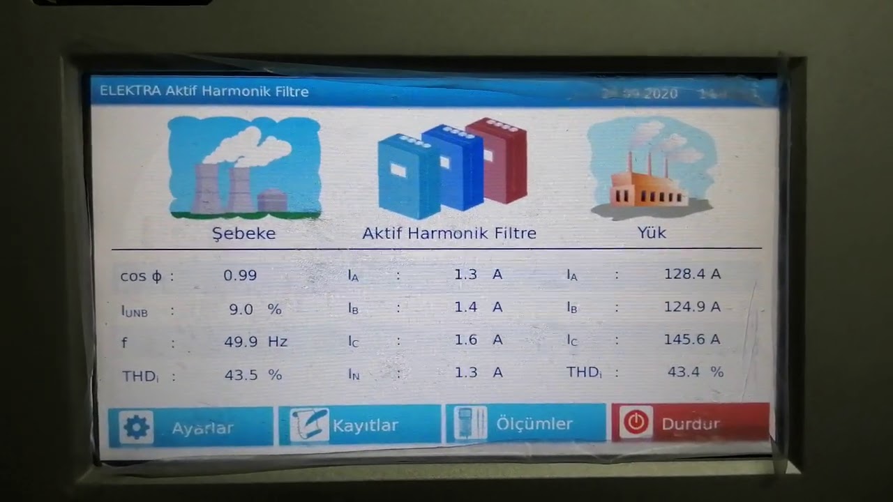 Tekstil Fabrikası Aktif Filtre Uygulaması /  Active Harmonic Filter Commissioning