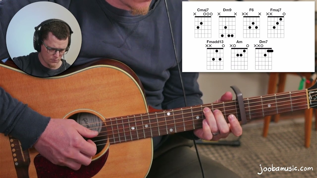 the most beautiful Lo Fi Chord Progression Jazzy
