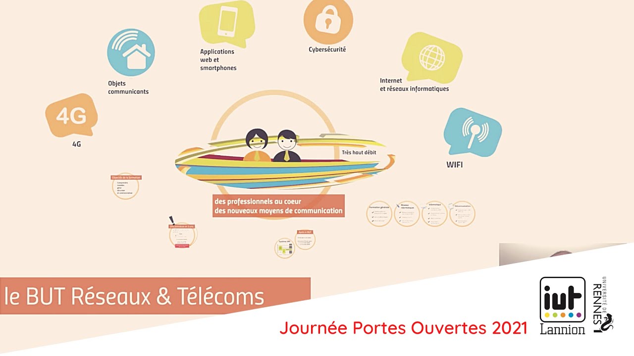 Le B.U.T. Réseaux et Télécoms