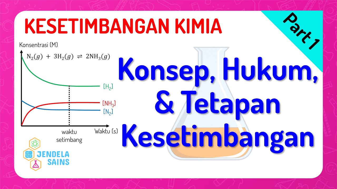 Kesetimbangan Kimia • Part 1: Konsep, Hukum, Tetapan Kesetimbangan Kc dan Kp
