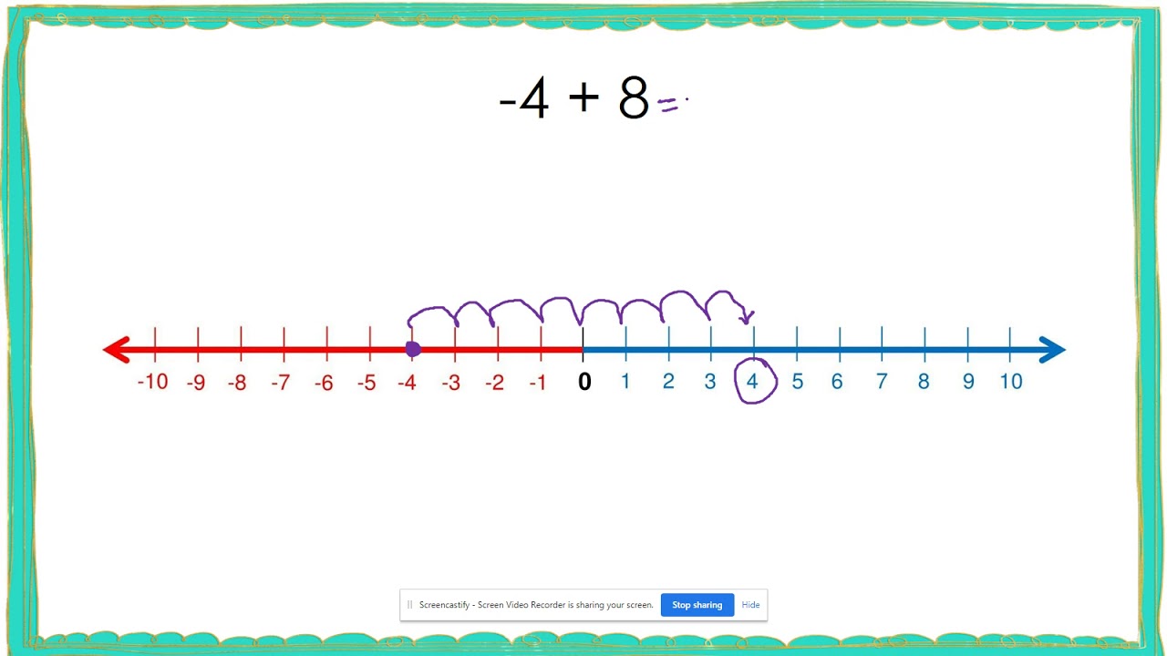 Add & Subtract Integers on a Number Line