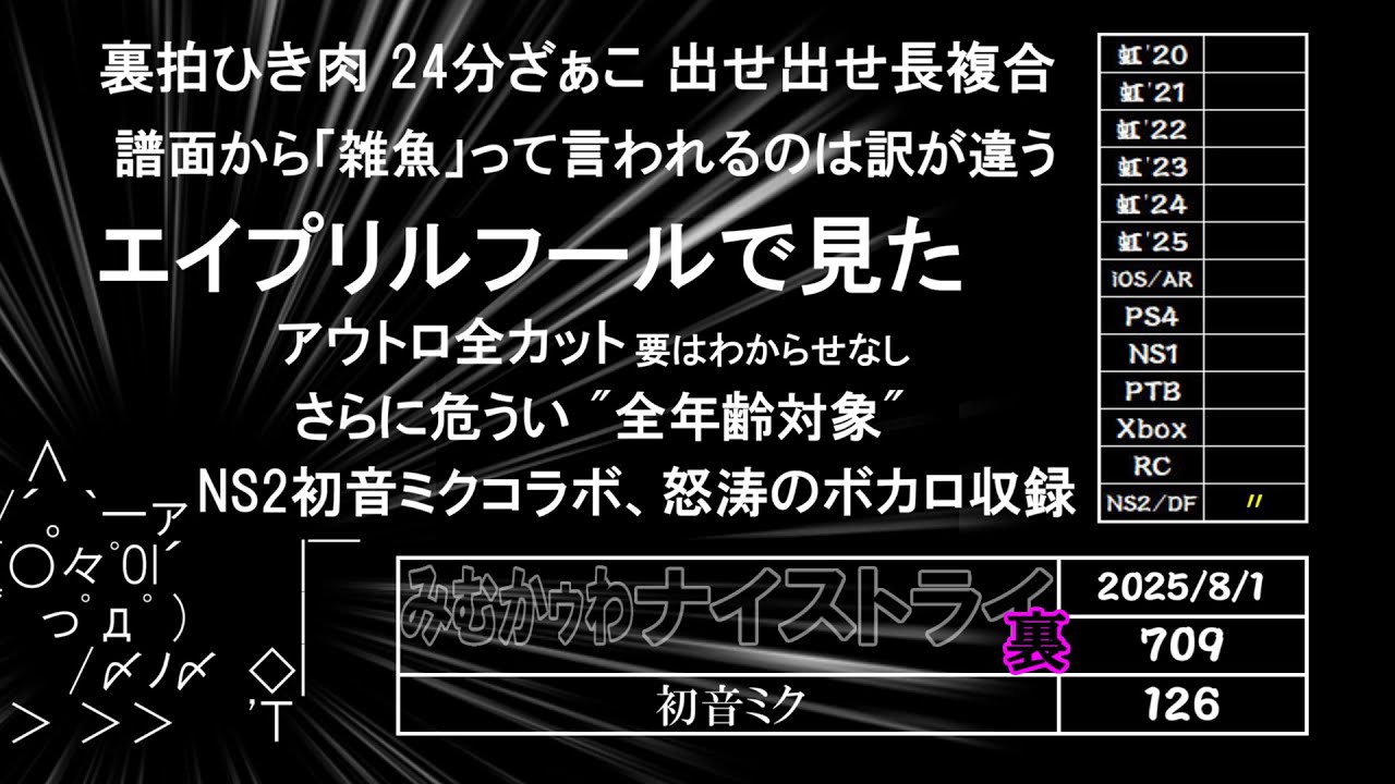 太鼓の達人　☆9まとめ（2025年末編）【音ゲーまとめ動画投稿祭2025】