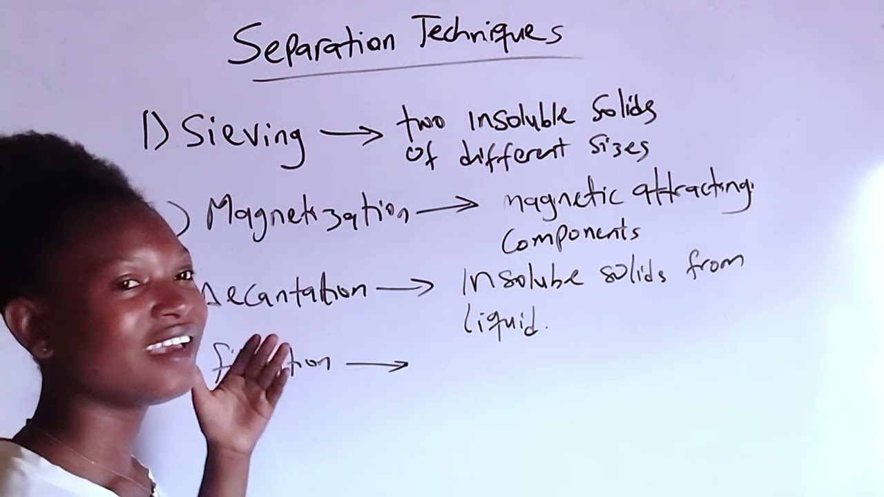 Separation Techniques in Chemistry | Basics & Detailed Explanation