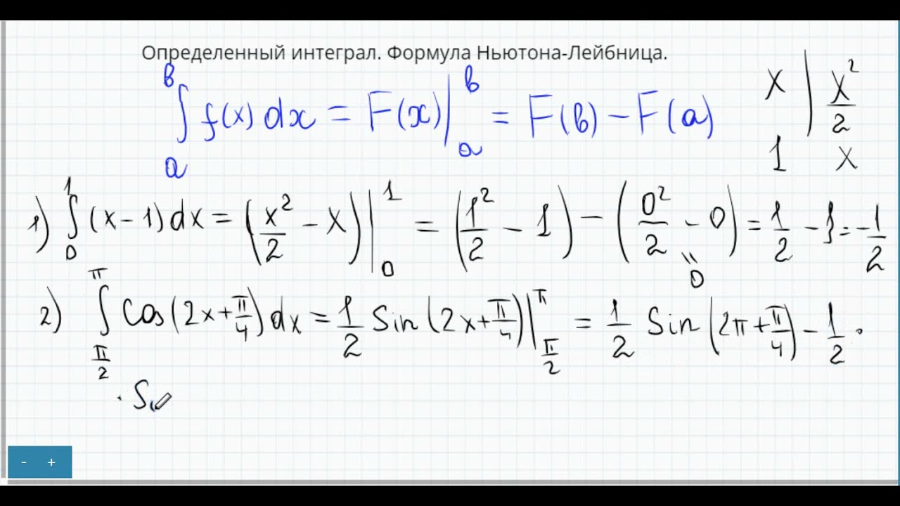 Определенный интеграл.  Формула Ньютона-Лейбница.