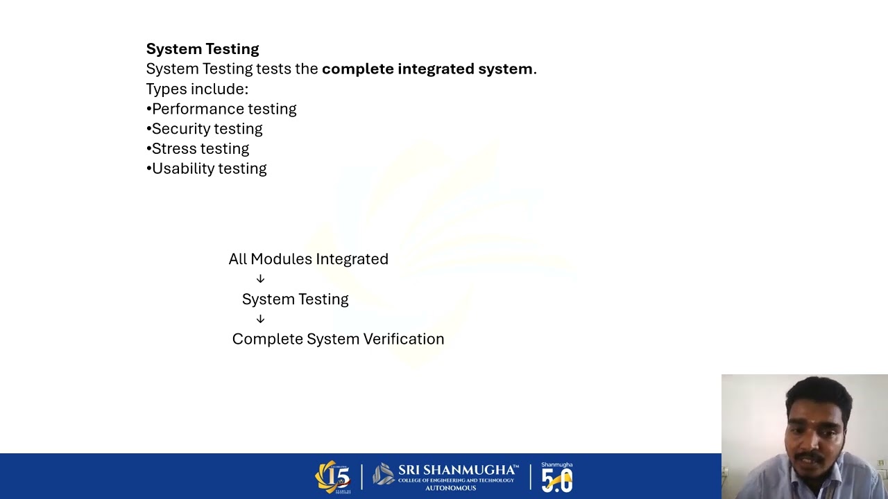 Software Testing and Maintenance