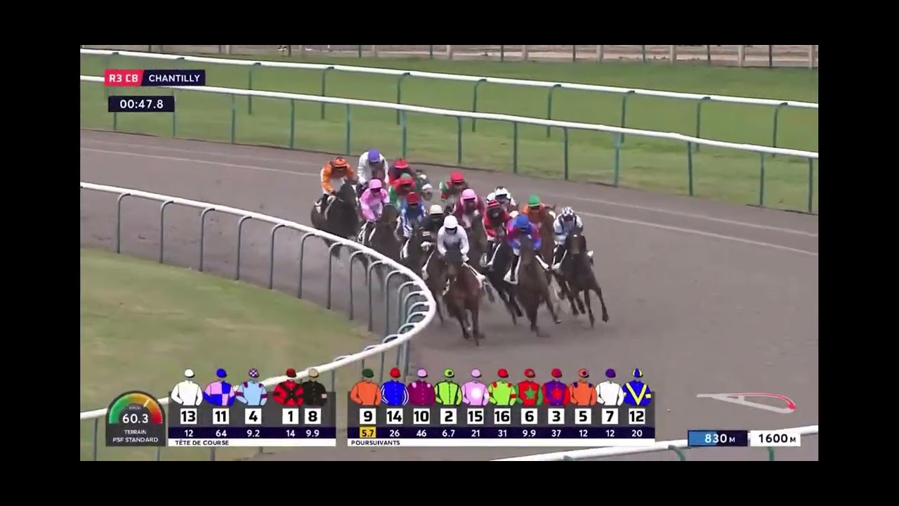 Duty Chantilly 10/1/26