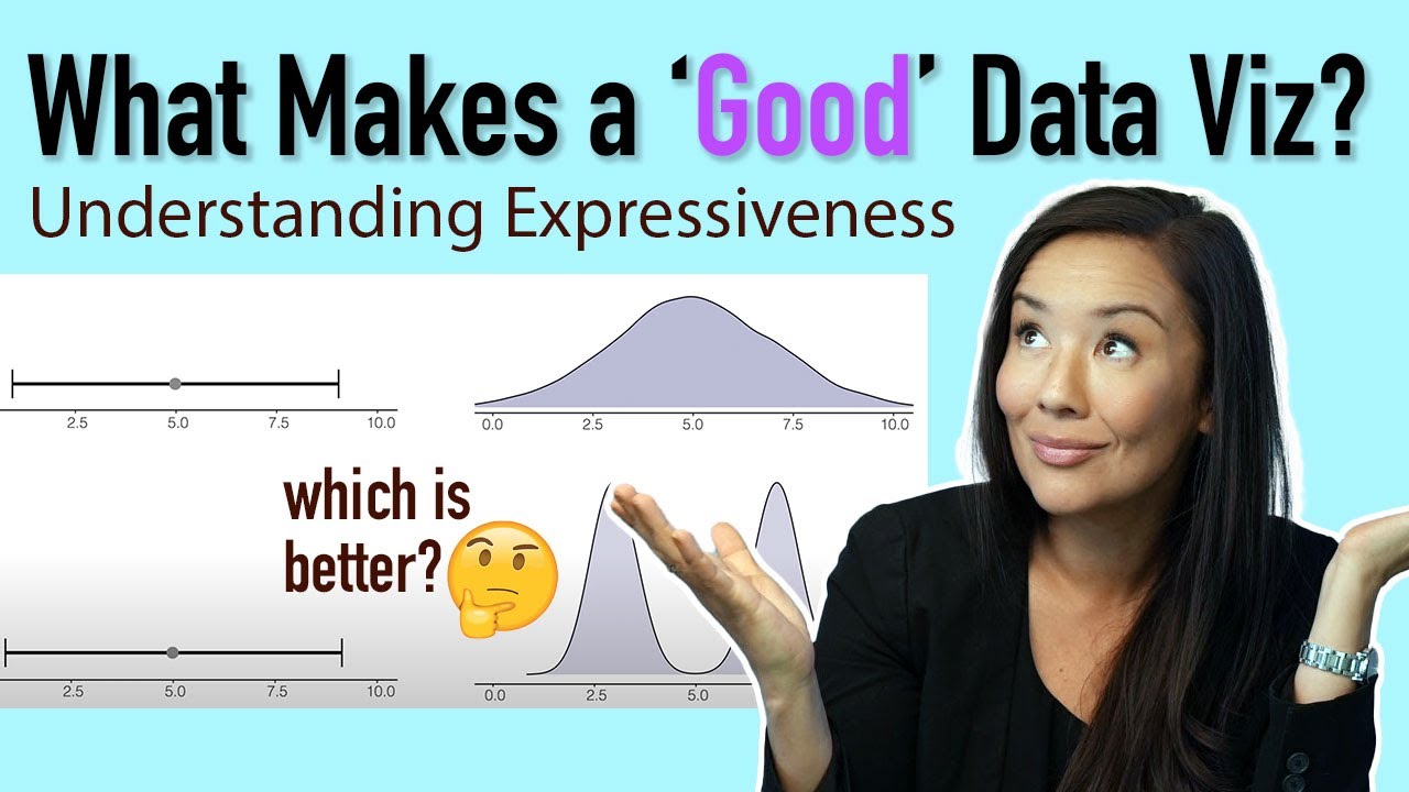 What makes a 