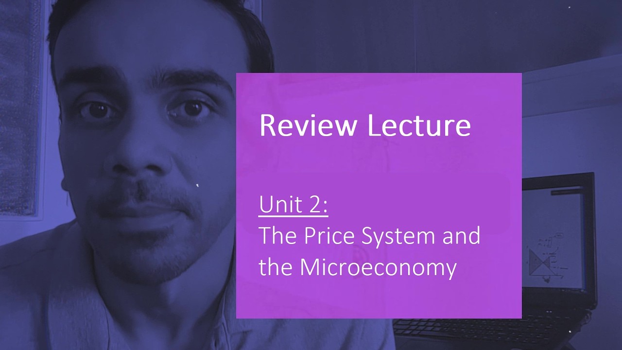 Unit #2 - The Price System - Topic Review