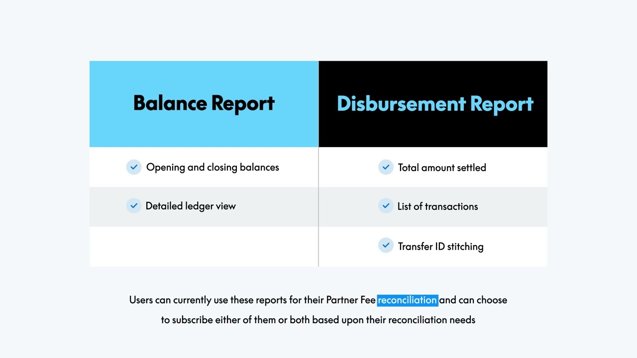 Reconcile PayPal Transactions and Payouts for Platforms and Marketplaces