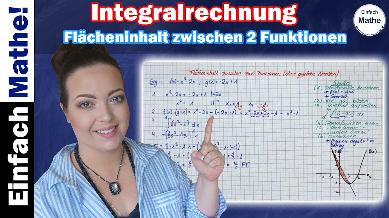 Flächeninhalt zwischen zwei Funktionen | Integralrechnung by einfach mathe!