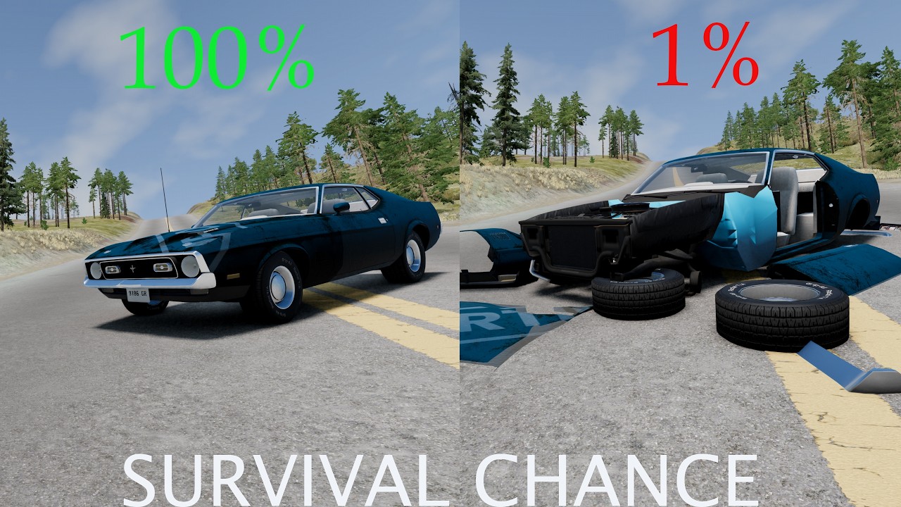 Realistic Survival Chance Crashes #1 | BeamNG.drive