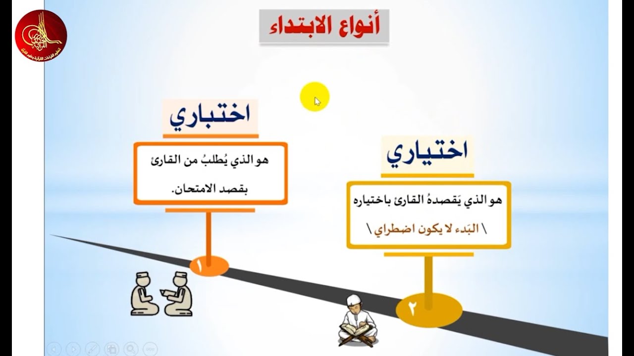 [63] الدورة المبتدئة | الوقف والابتداء8 | برواية حفص | الأستاذة: نعيمة حسين| الدرر الحسان القرآنية