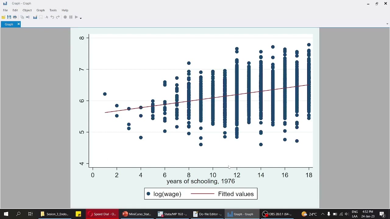 Clase 3 parte 2. Endogeneidad y variables instrumentales en Stata