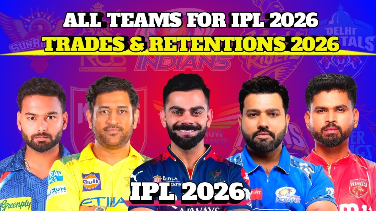 IPL 2026: All Teams Trades & Retentions | Full Updated Squads for IPL 2026