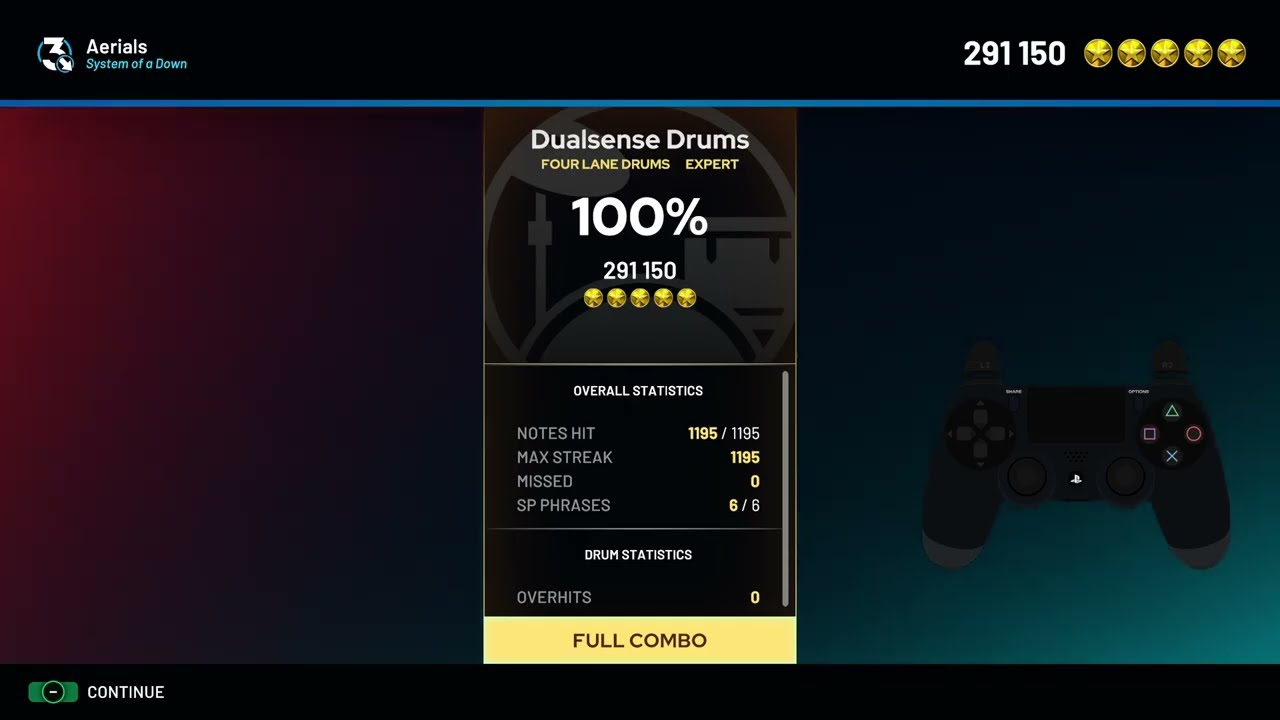 Aerials — System of a Down | YARG Expert Drums FC