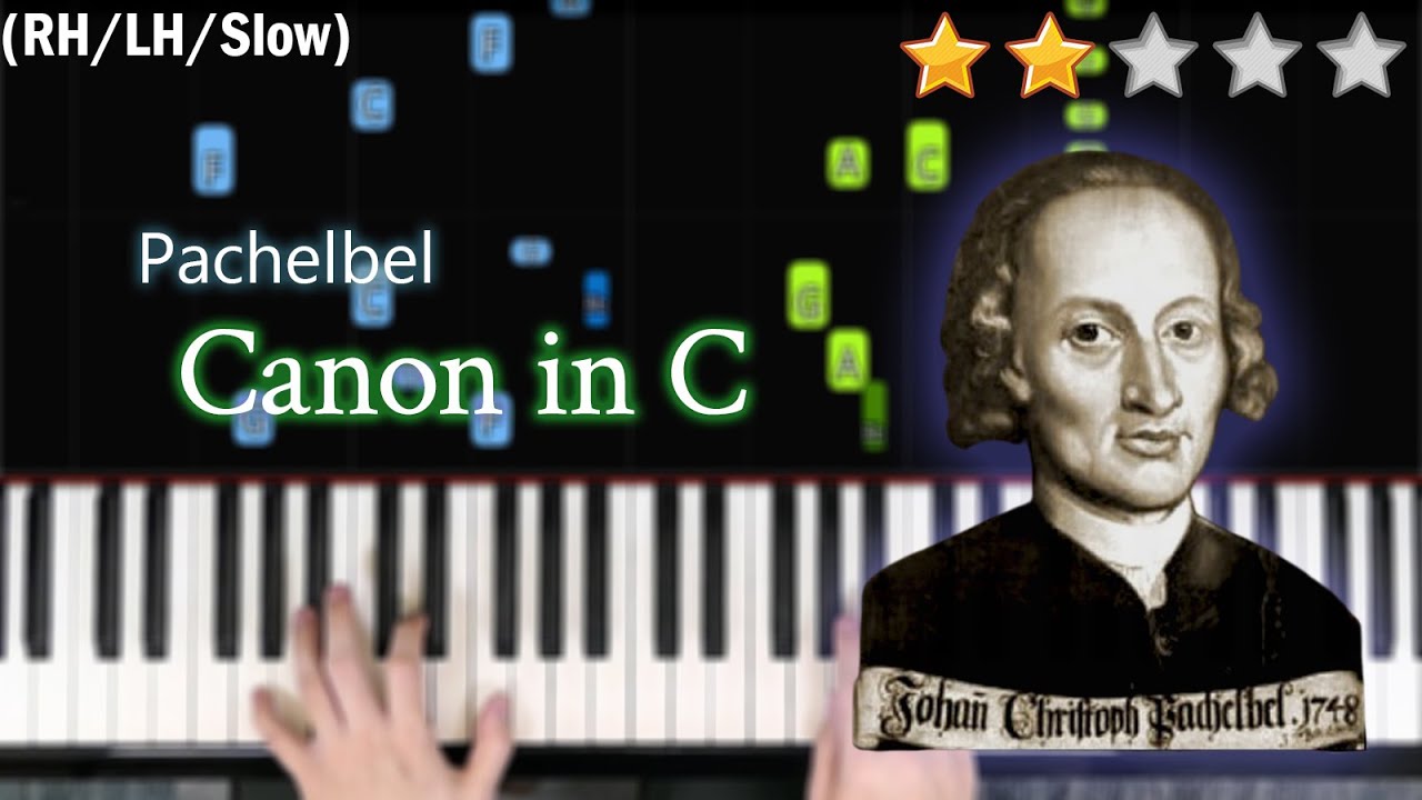 「鋼琴教學」Canon in C | 卡農C大調 (簡易版) | Johann Pachelbel | EASY SLOW Piano Tutorial | Piano Cover 琴譜