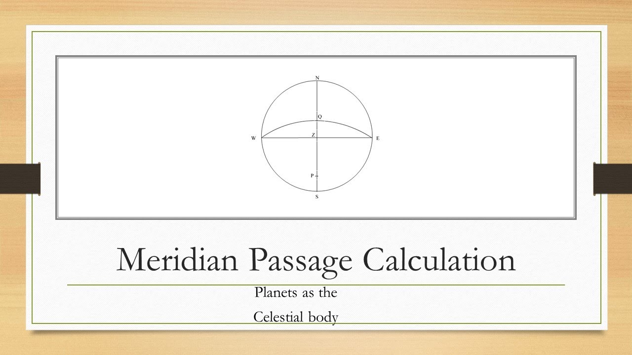 Meridian passage - Planets