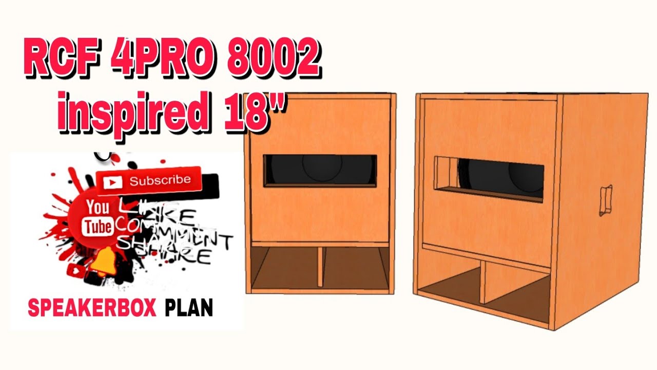 RCF 4PRO 8002 INSPIRED | RCF BOX 18 INCH | FULL PLAN