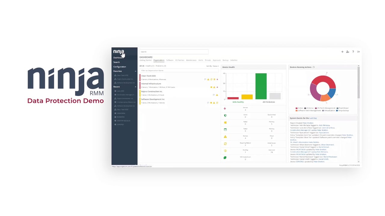Ninja Data Protection Demo French