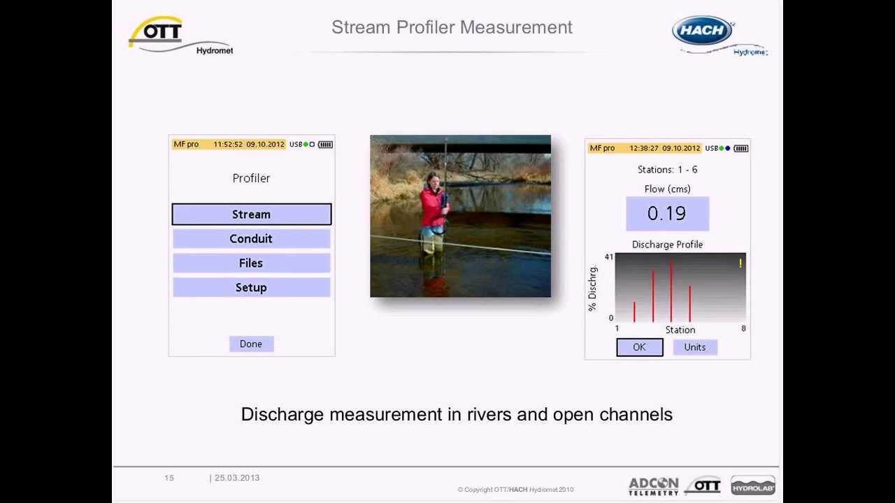 OTT MF pro Flow Meter Webinar