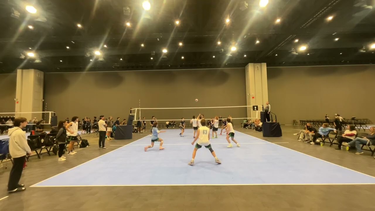 Carolina Crown 2026 vs Seva Part 3
