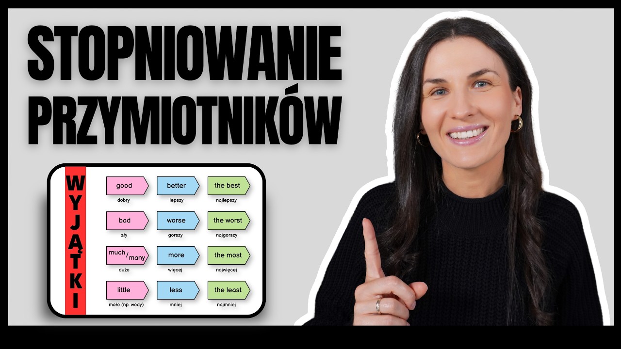 Stopniowanie przymiotników – prosto, zabawnie i na przykładach!
