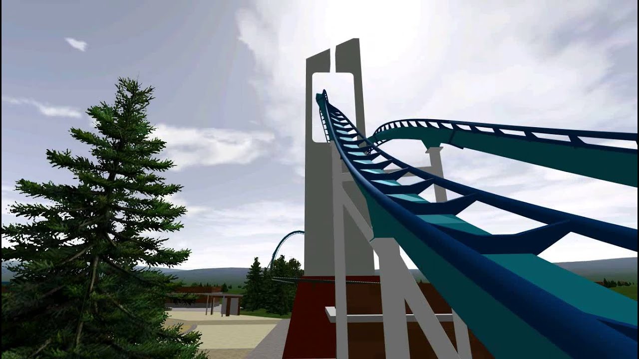 Gatekeeper Nolimits POV test
