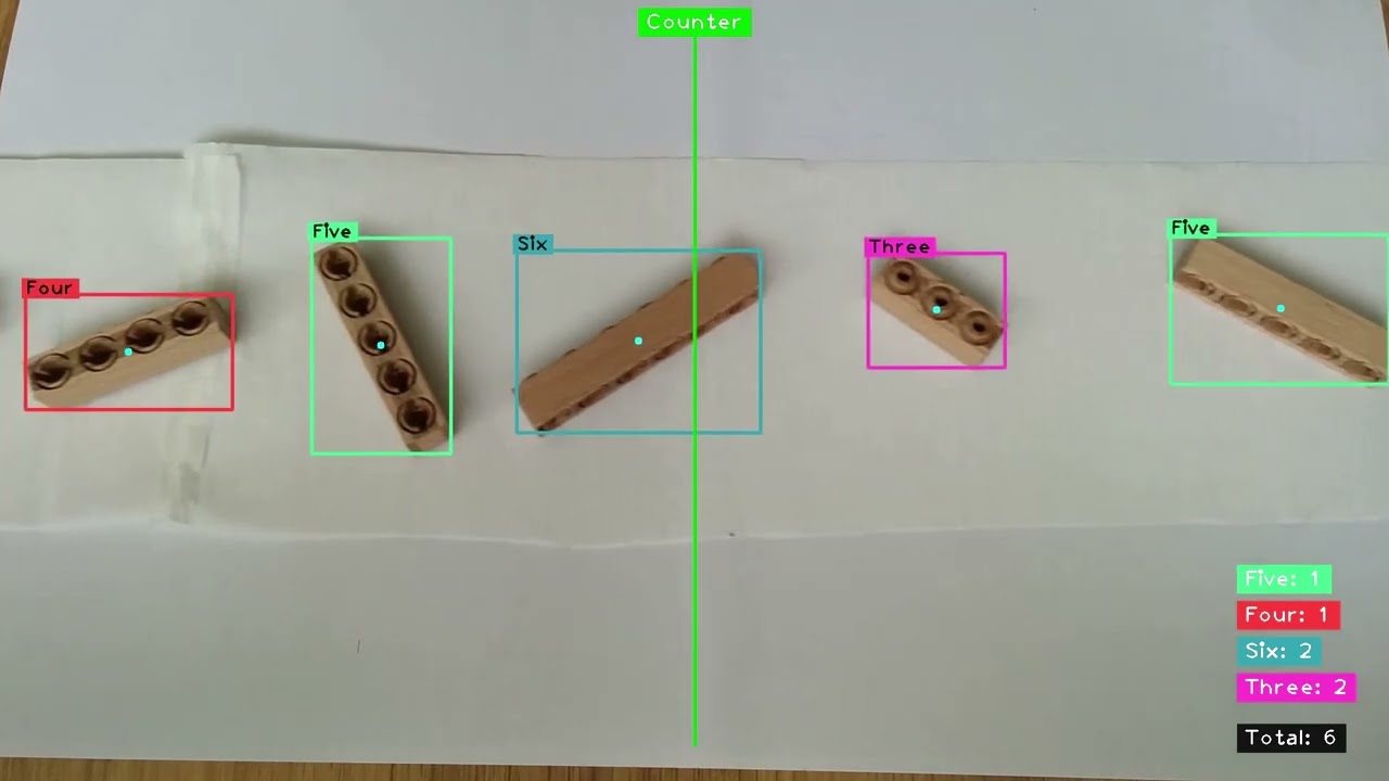 Counting different objects on a simulated conveyor line