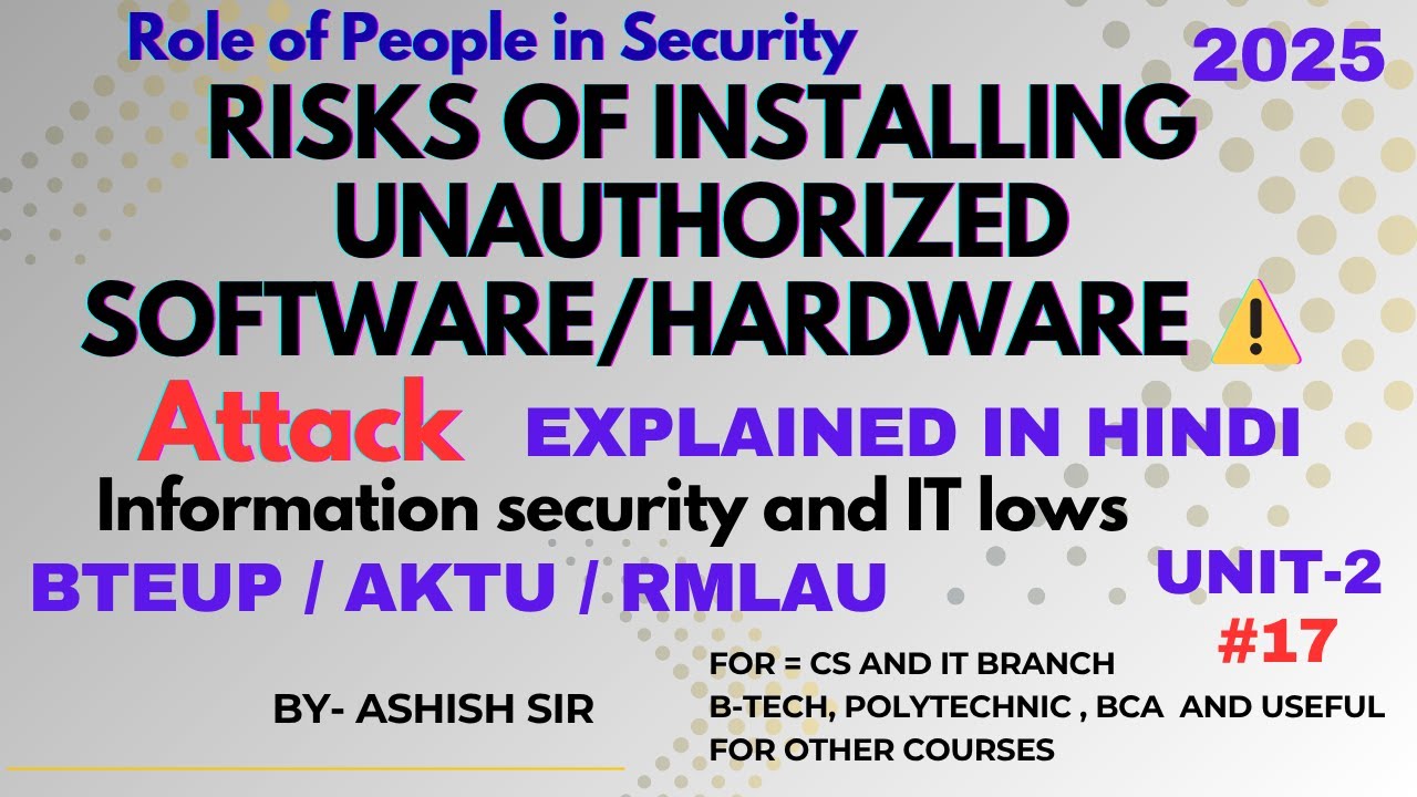 Risks of Installing Unauthorized Software & Hardware 2025 | #CyberSecurity #infosec