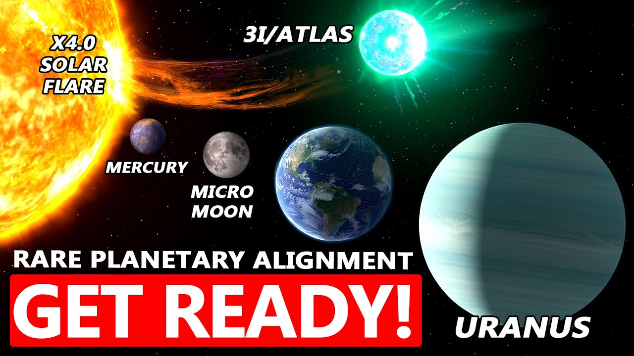 Are 3I/ATLAS, Comets, and Planetary Alignments Causing the Intense Solar Activity We're Having?