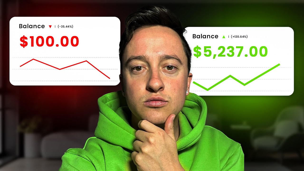Как открывать сделки на Tradingview с помощью Tradovate