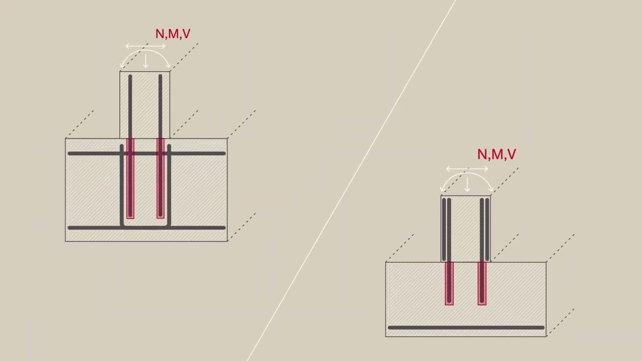 HIT RE 500 V4 VS Hit HY 200 R V3
